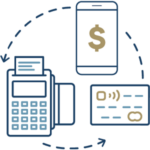 graphic showing multiple ways to make payments