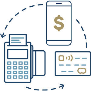 graphic showing multiple ways to make payments