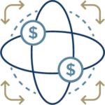 graphic representing integrated accounting